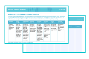 MC Impact Planning Template